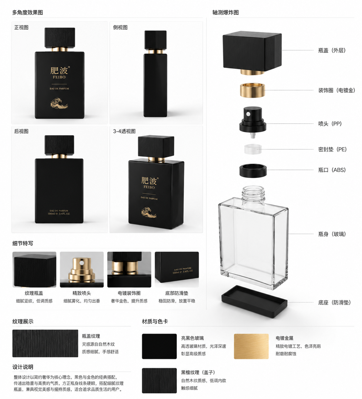 产品拆解展板